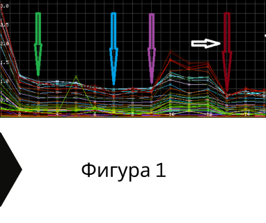 Получете информация за комплексната ни и Гарантирана услуга проучване с изграждане на сондаж за вода за Алфатар. Създаване на план за изграждане и офериране на цена за сондаж за вода в имот .