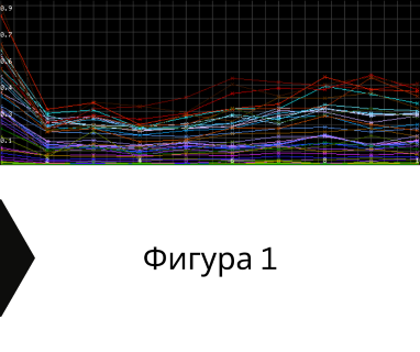 Получете информация за комплексната ни и Гарантирана услуга проучване с изграждане на сондаж за вода за Батак. Създаване на план за изграждане и офериране на цена за сондаж за вода в имот .