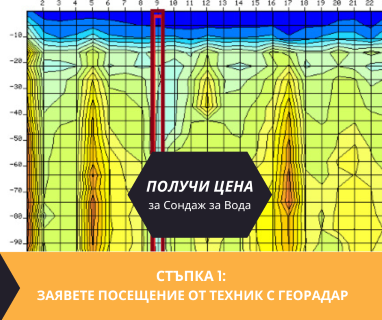 Получете информация за комплексната ни и Гарантирана услуга проучване с изграждане на сондаж за вода за Белене. Създаване на план за изграждане и офериране на цена за сондаж за вода в имот .