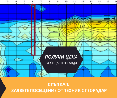 Получете информация за комплексната ни и Гарантирана услуга проучване с изграждане на сондаж за вода за Благоевград. Създаване на план за изграждане и офериране на цена за сондаж за вода в имот .