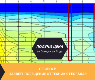 Получете информация за комплексната ни и Гарантирана услуга проучване с изграждане на сондаж за вода за Божурище. Създаване на план за изграждане и офериране на цена за сондаж за вода в имот .