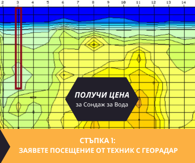 Получете информация за комплексната ни и Гарантирана услуга проучване с изграждане на сондаж за вода за Борован. Създаване на план за изграждане и офериране на цена за сондаж за вода в имот .