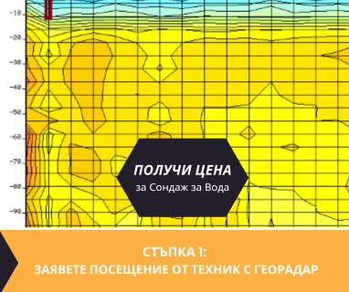 Получете информация за комплексната ни и Гарантирана услуга проучване с изграждане на сондаж за вода за Бяла Русе. Създаване на план за изграждане и офериране на цена за сондаж за вода в имот .