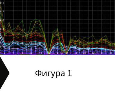 Получете информация за комплексната ни и Гарантирана услуга проучване с изграждане на сондаж за вода за Доспат. Създаване на план за изграждане и офериране на цена за сондаж за вода в имот .